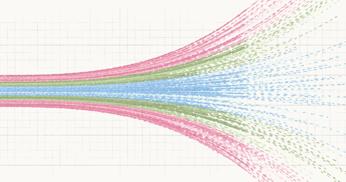 Anthropicが2030年の経済シナリオを公表、知識労働者の失業率17.9%の想定も