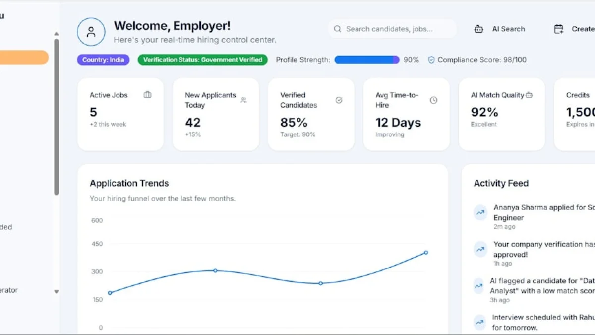 IndeedのAIで変わる求人探し、新時代の始まり