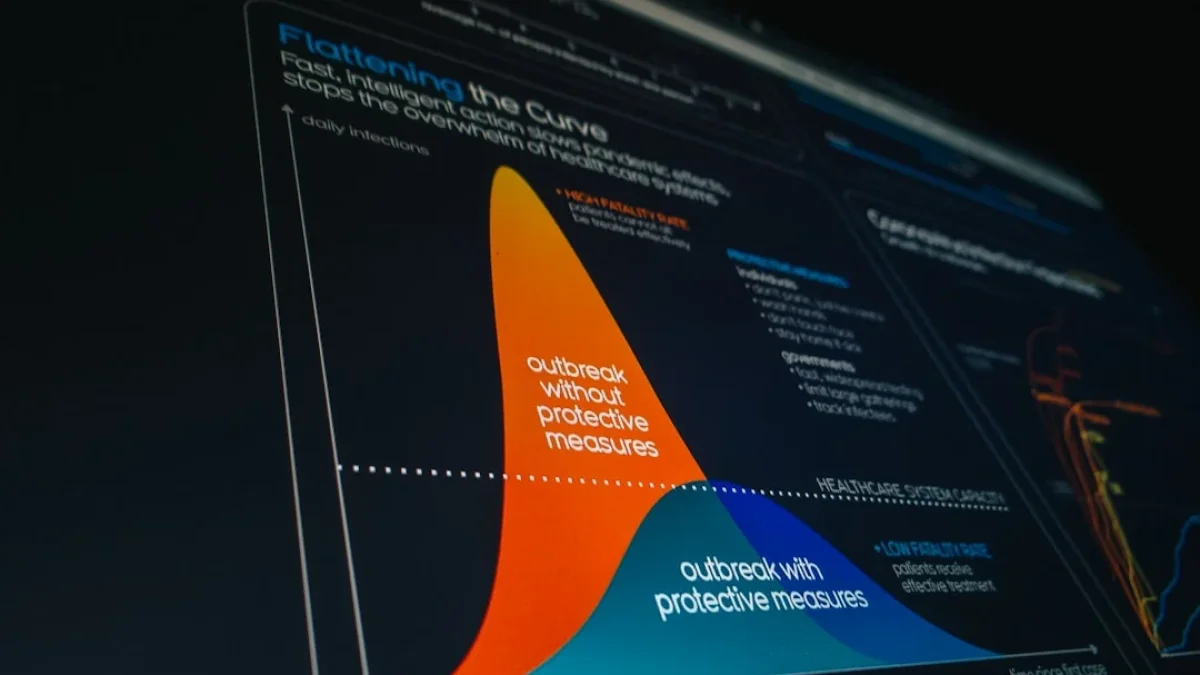Milestoneが挑む、AI活用のROI可視化